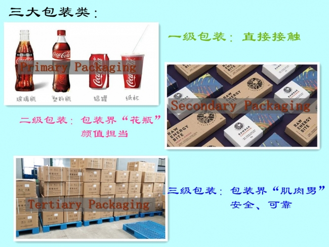 有食品級塑料托盤(pán)嗎？